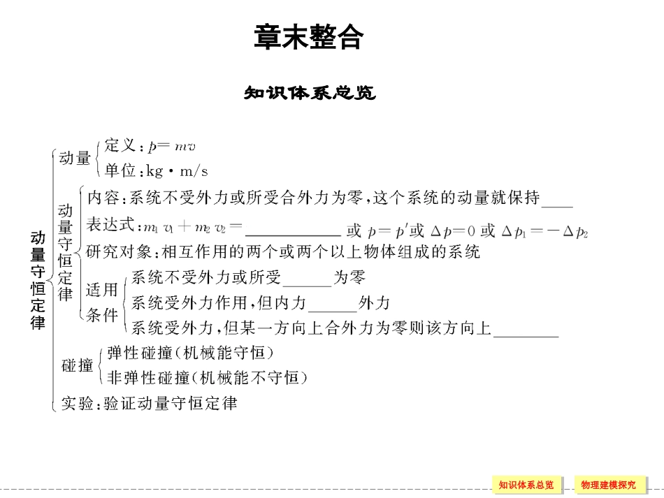 x3-5章末_第1页
