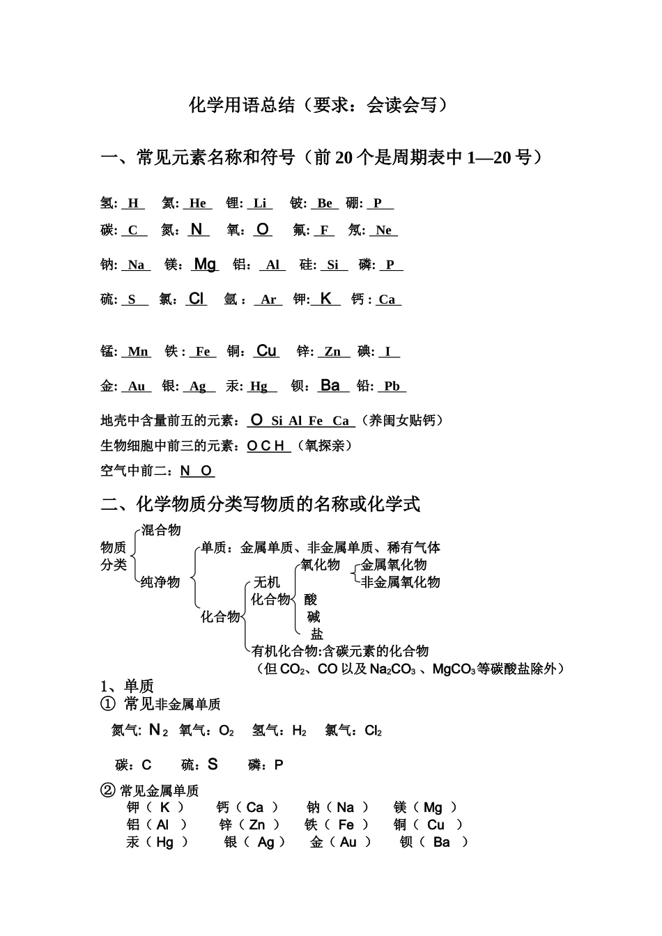 化学用语总结_第1页