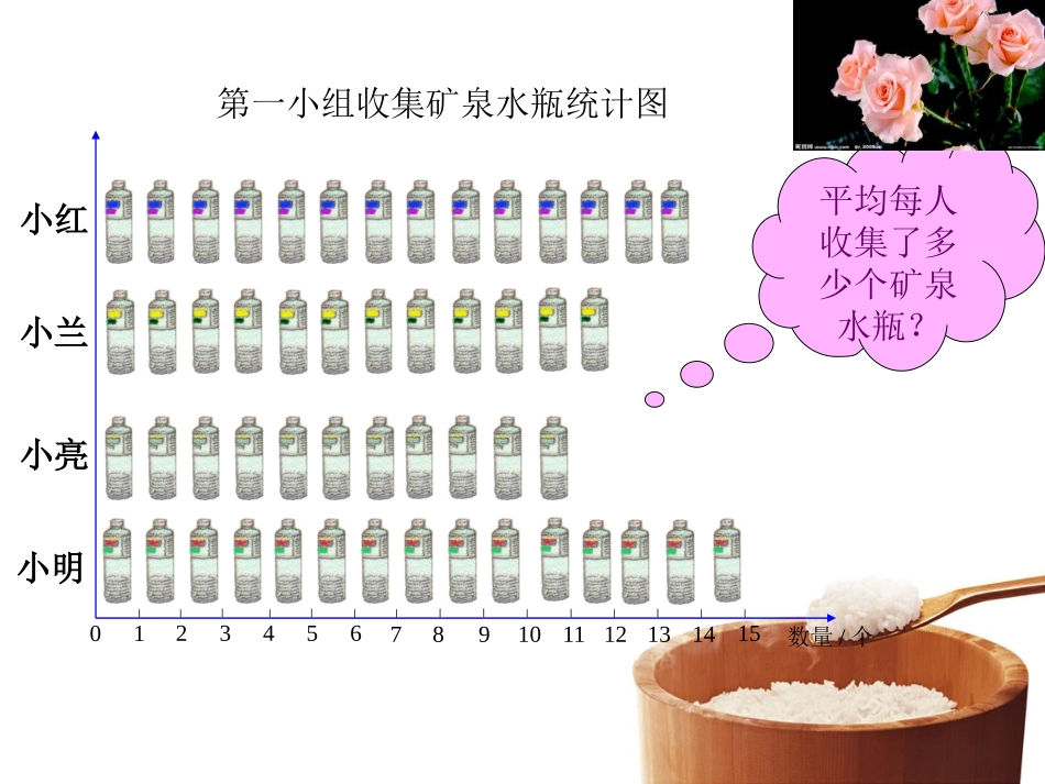 人教2011版小学数学三年级求平均数_第3页