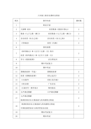 八年级上册音乐教案