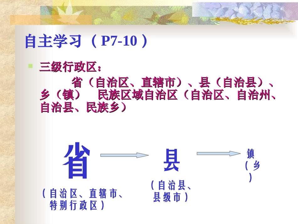 中国的行政区划 (2)_第3页