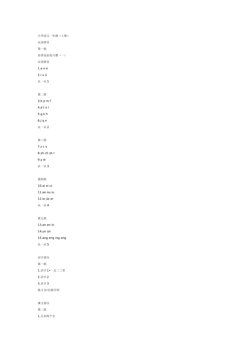 小学语文课文目录_第1页