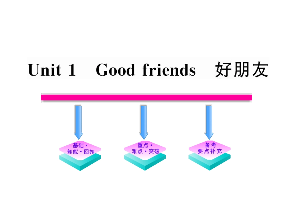 2012高中英语一轮复习精品课件(大纲版)：Unit1《Good_friends》(高一)_第1页