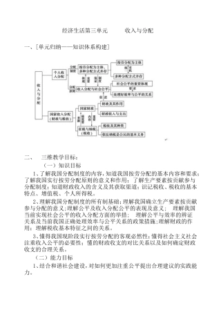 经济生活第三单元