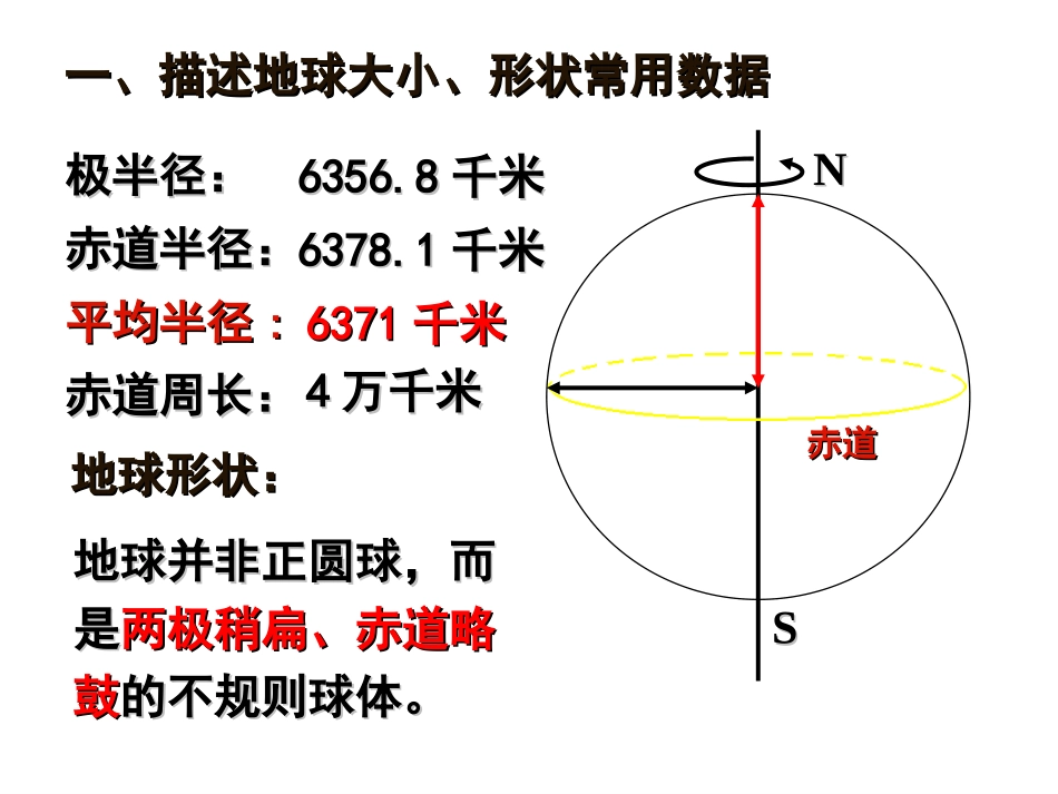 必修I运动的地球第一课时（自转）_第3页