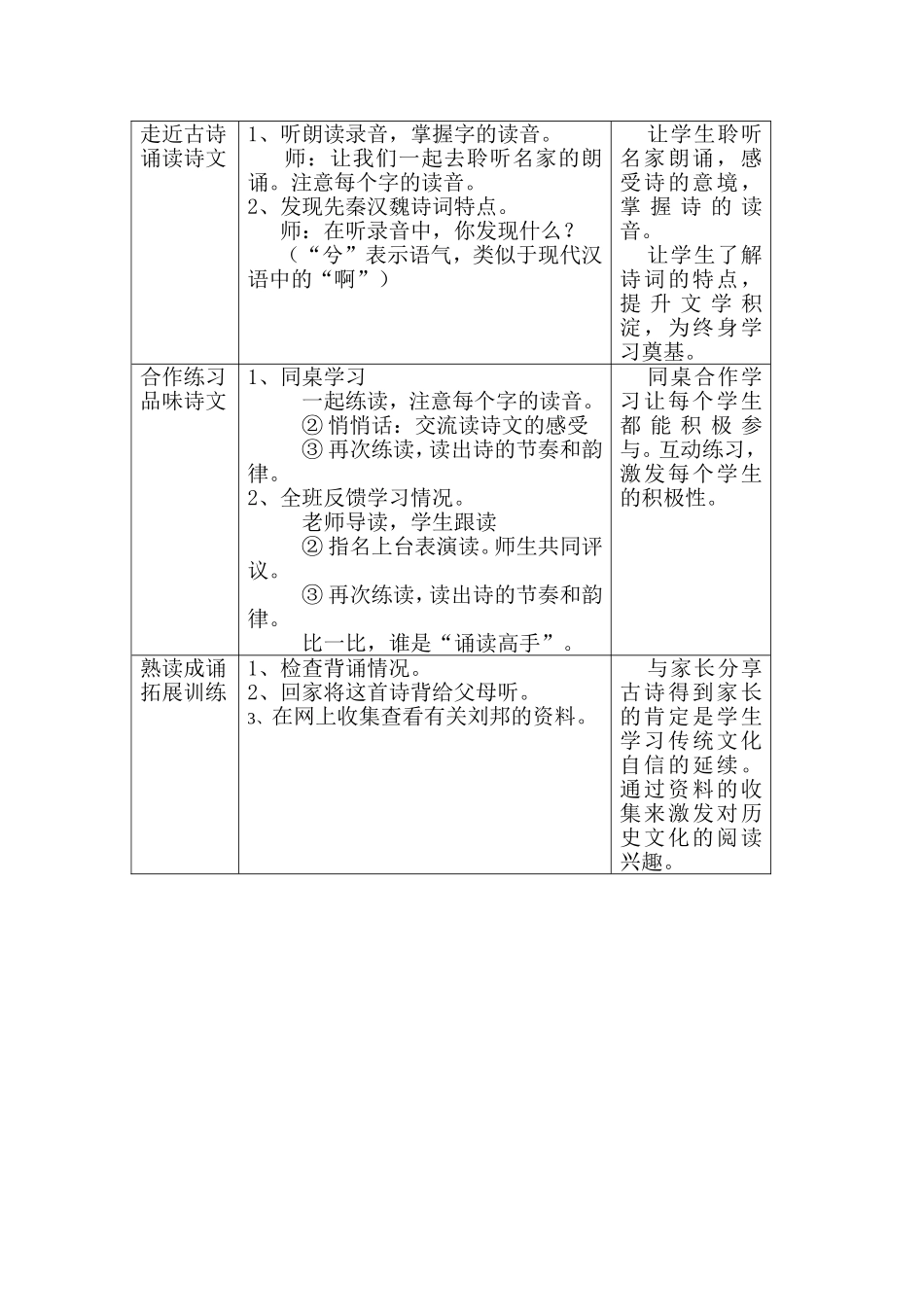 滑坡路小学杜洁诵读方案_第2页