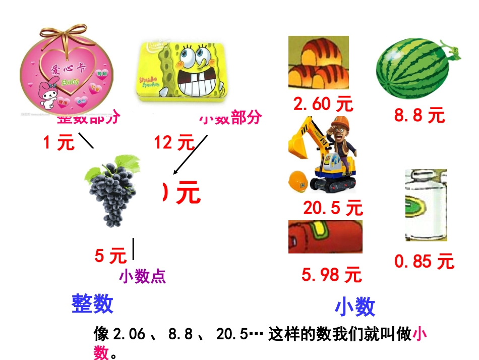 认识小数课件_第3页