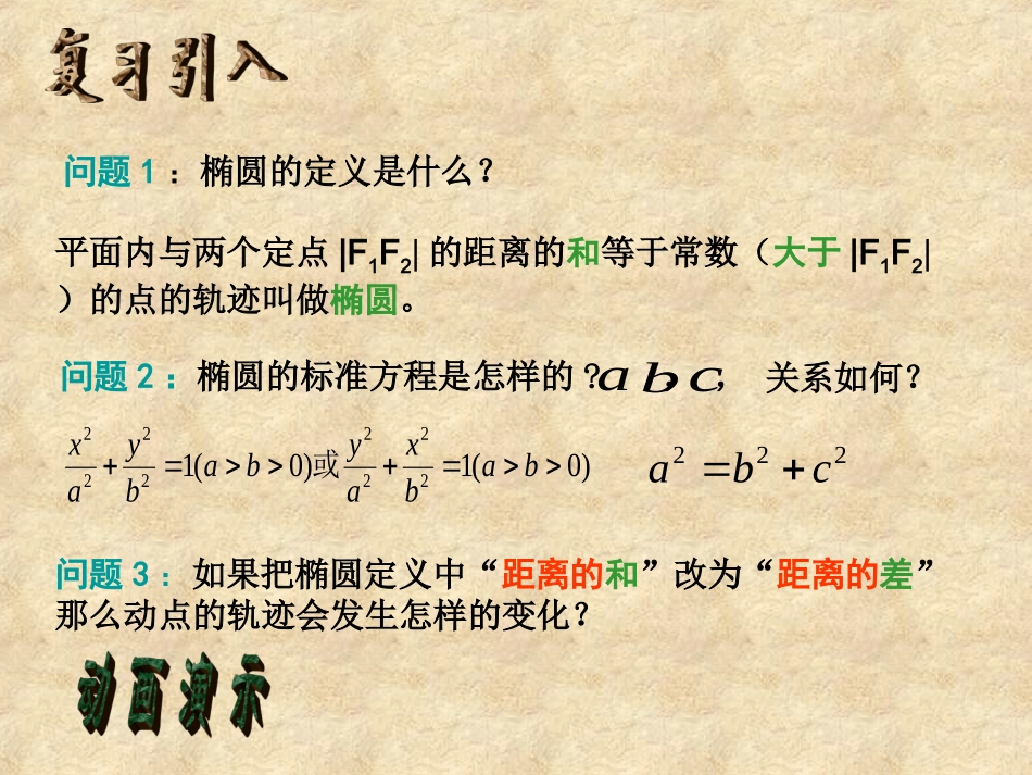 双曲线及其标准方程公开课_第2页