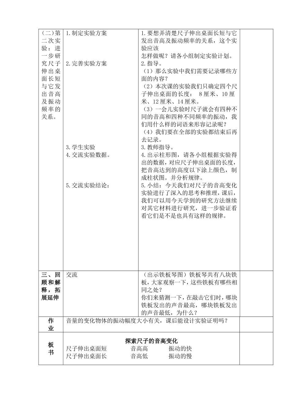 《探索尺子的音高变化》教学设计_第2页