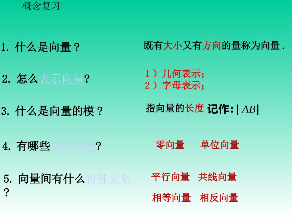 平面向量的加法_第2页