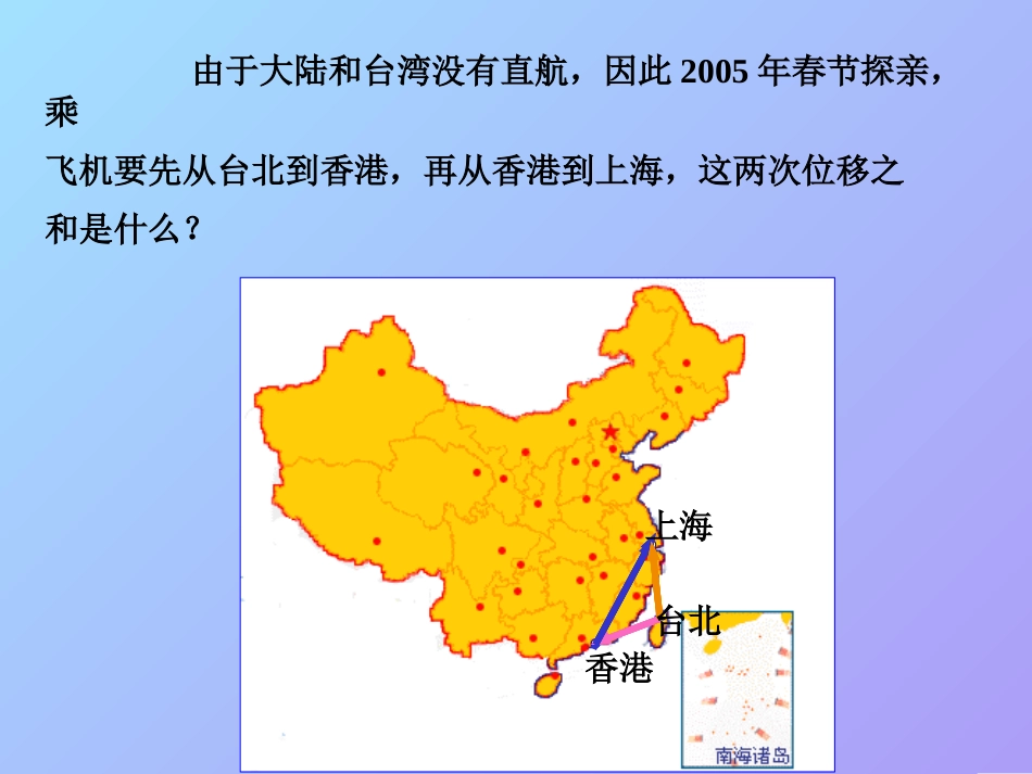 平面向量的加法_第3页