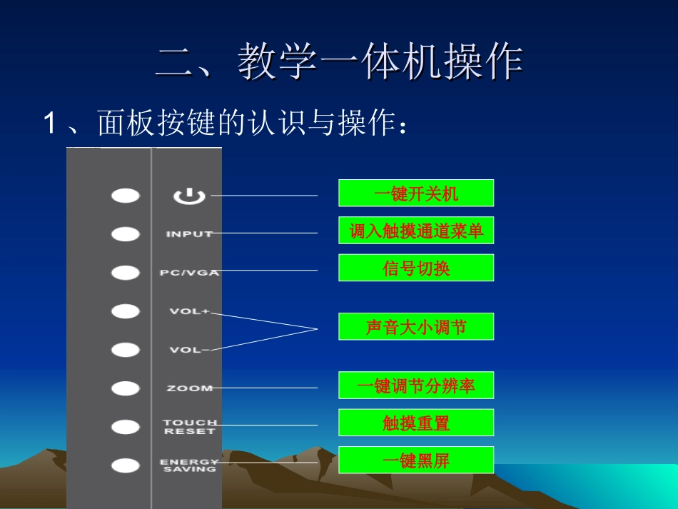 教学一体机培训_第3页