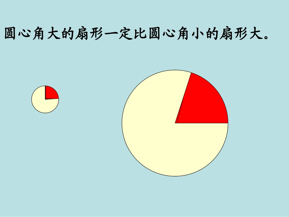 3.扇形的认识_第2页