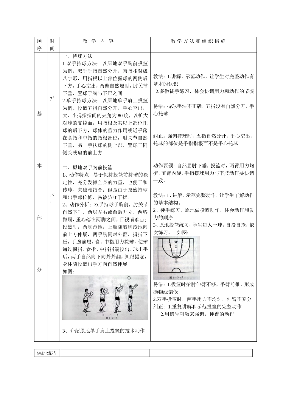 双手胸前投篮_第2页