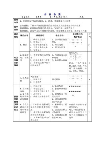 篮球行进间双手胸前传接球