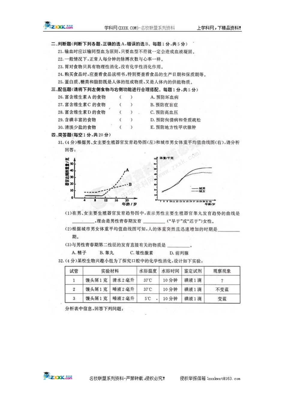 ZXXKCOM2010052211300082864(1)_第3页