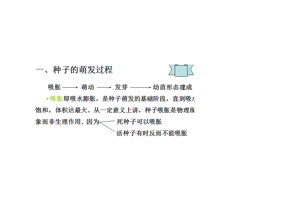 科学·技术·社会-无土栽培_第3页