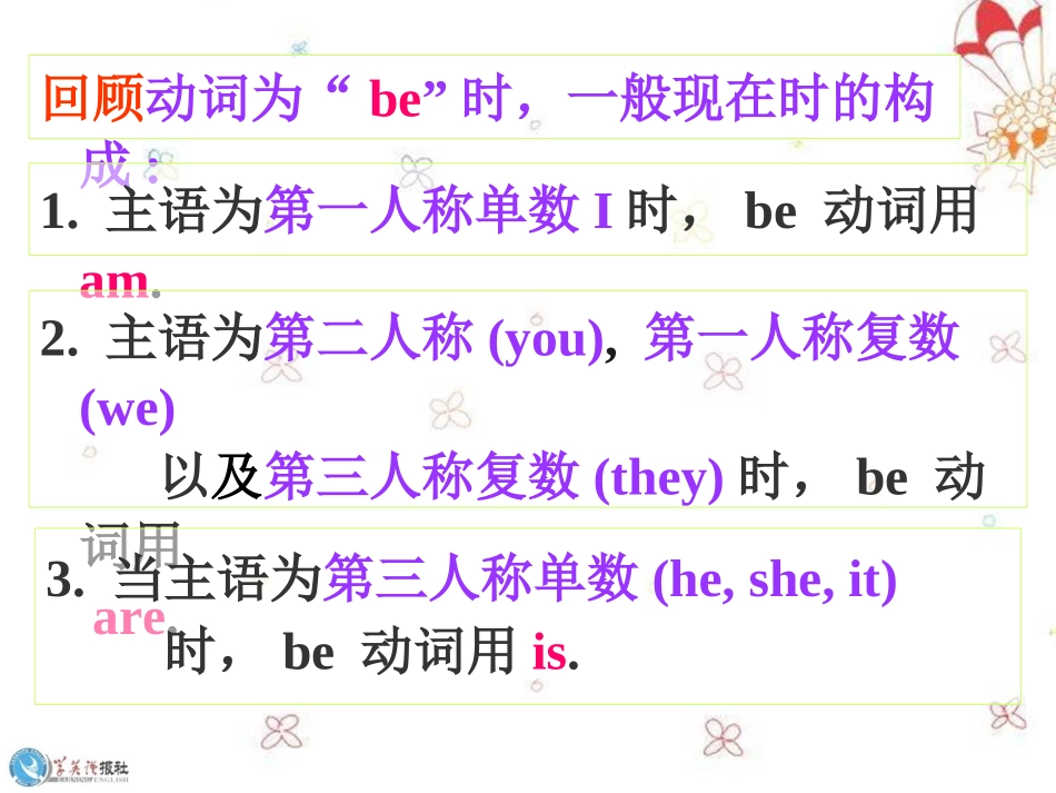 牛津译林版英语_七年级上7A_unit_2_Let's_play_sports_Grammar_第3页