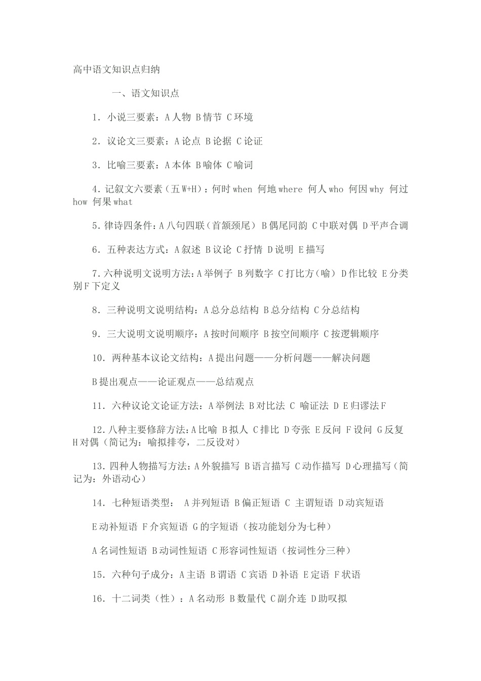 高中语文知识点归纳_第1页
