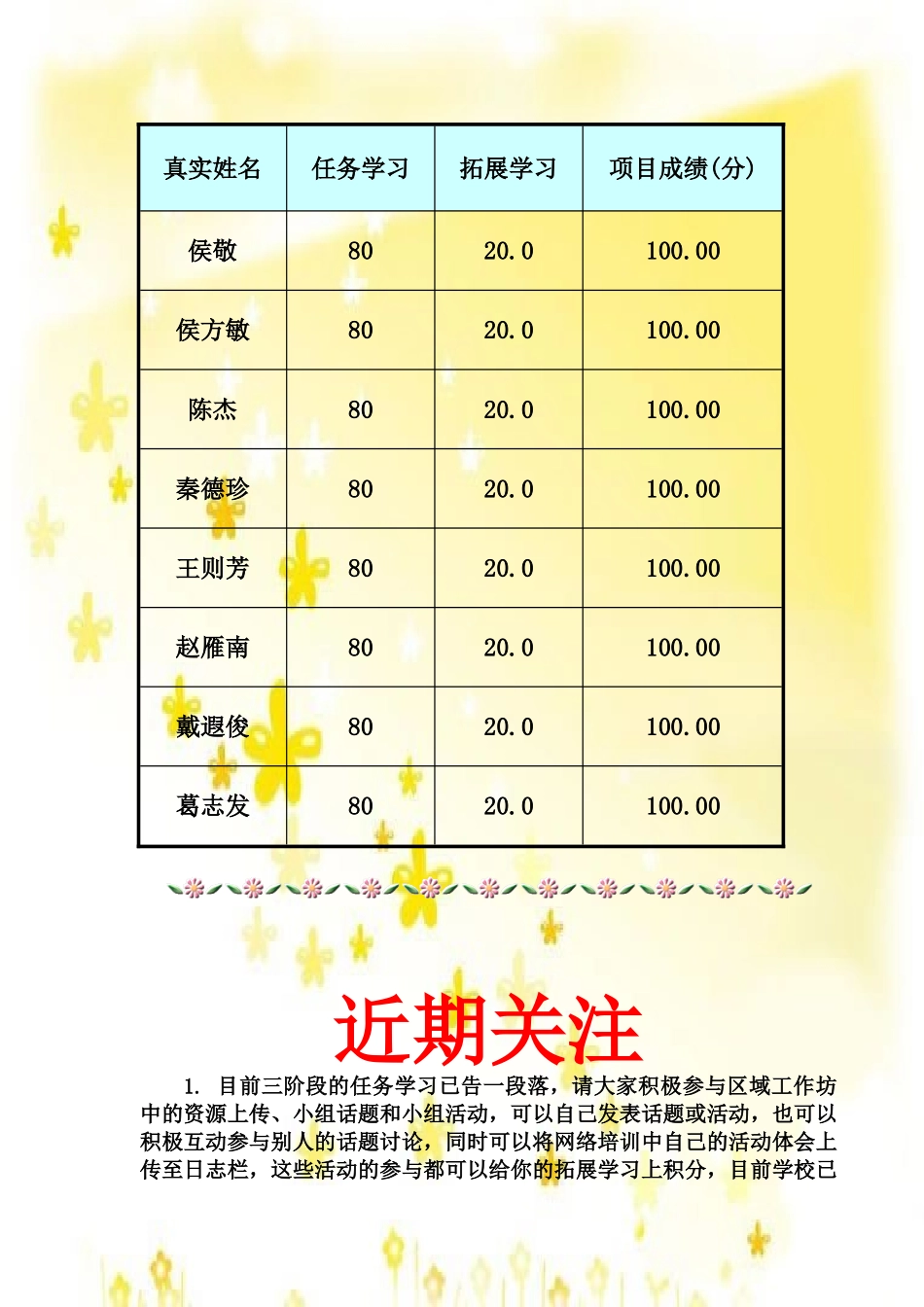 石狮小学网络培训第三期_第2页