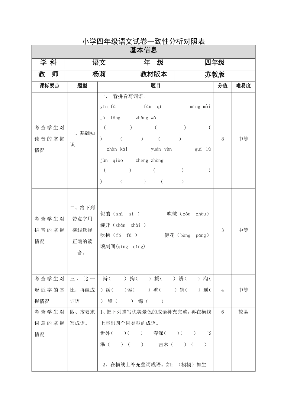 小学四年级语文试卷一致性分析_第1页