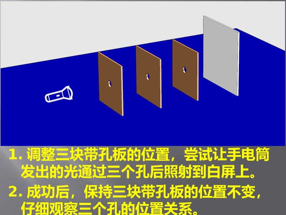 光是怎样传播的_第2页
