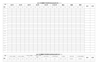 运动会总积分表(一二)