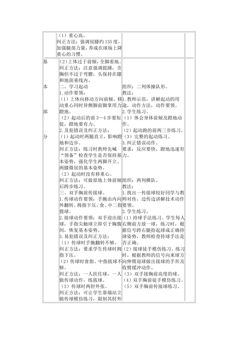 2015年春季6月份公开课教案_第2页
