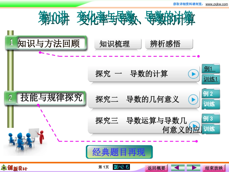 第10讲　变化率与导数、导数的计算_第1页