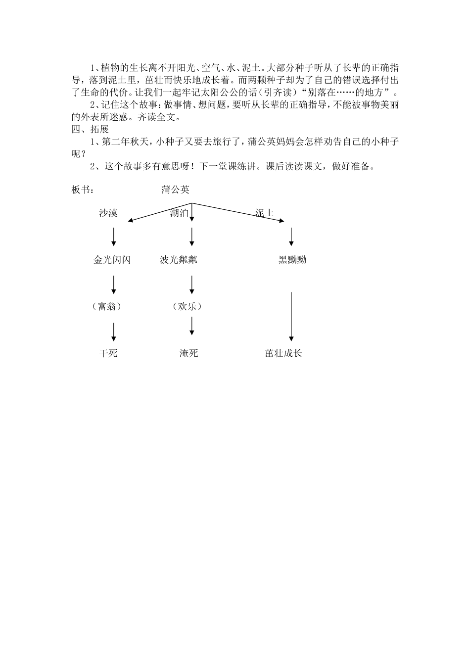 蒲公英 (2)_第3页