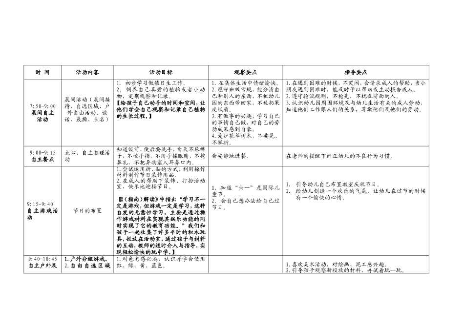 小二班半日活动方案李文静（节日的布置）_第2页