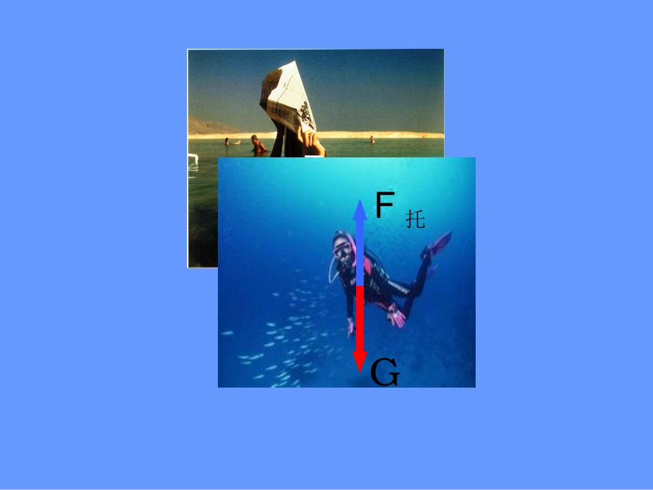 浮力赛课课件_第3页