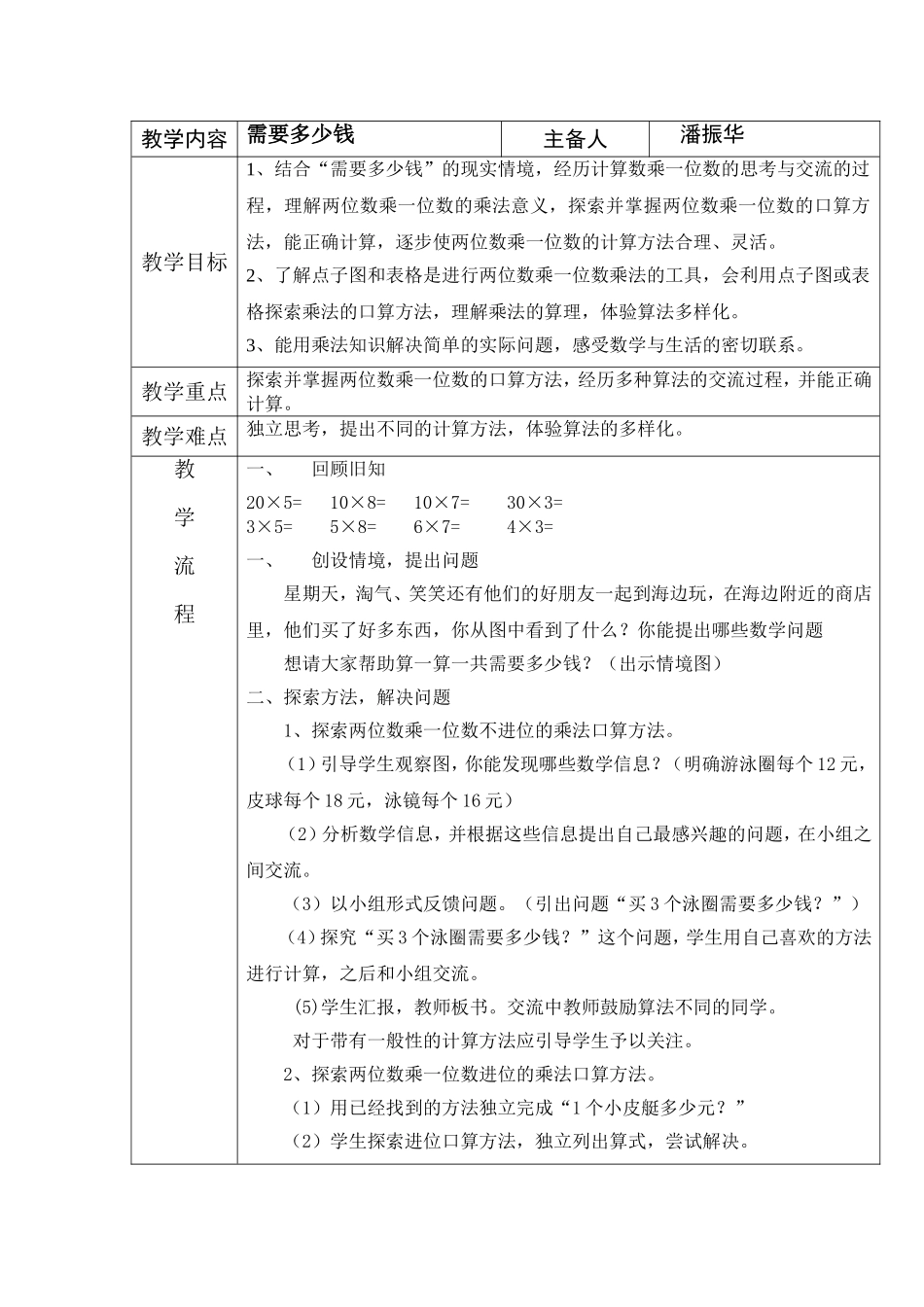 需要多少钱 (2)_第1页