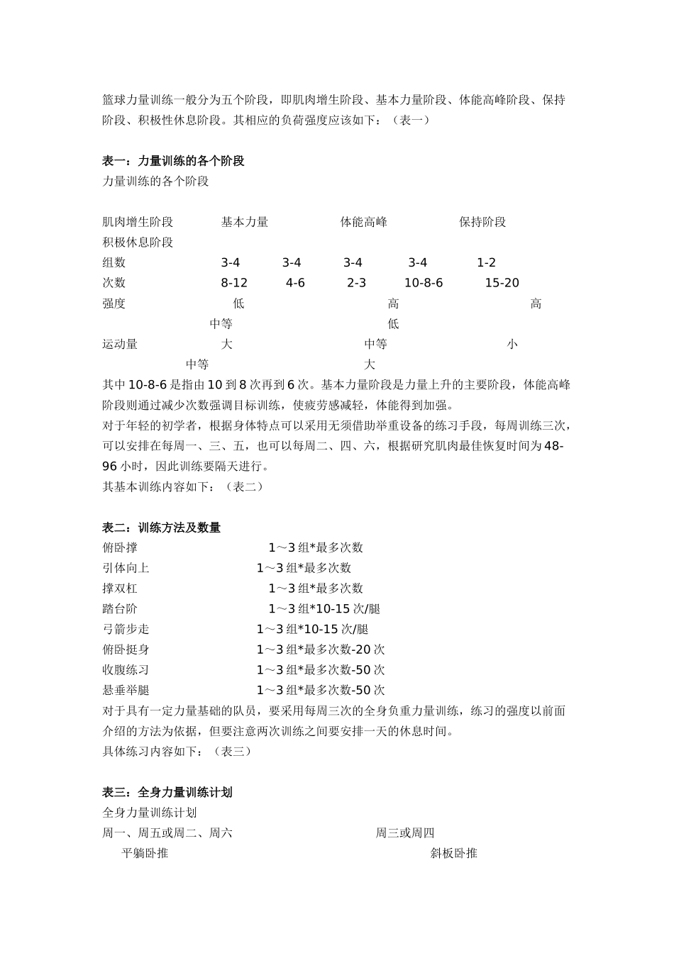 篮球训练计划-(2)_第1页