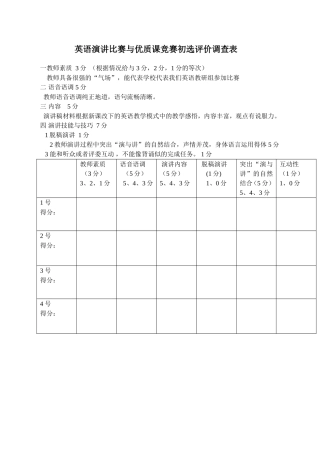 英语演讲比赛与优质课竞赛初选调查表