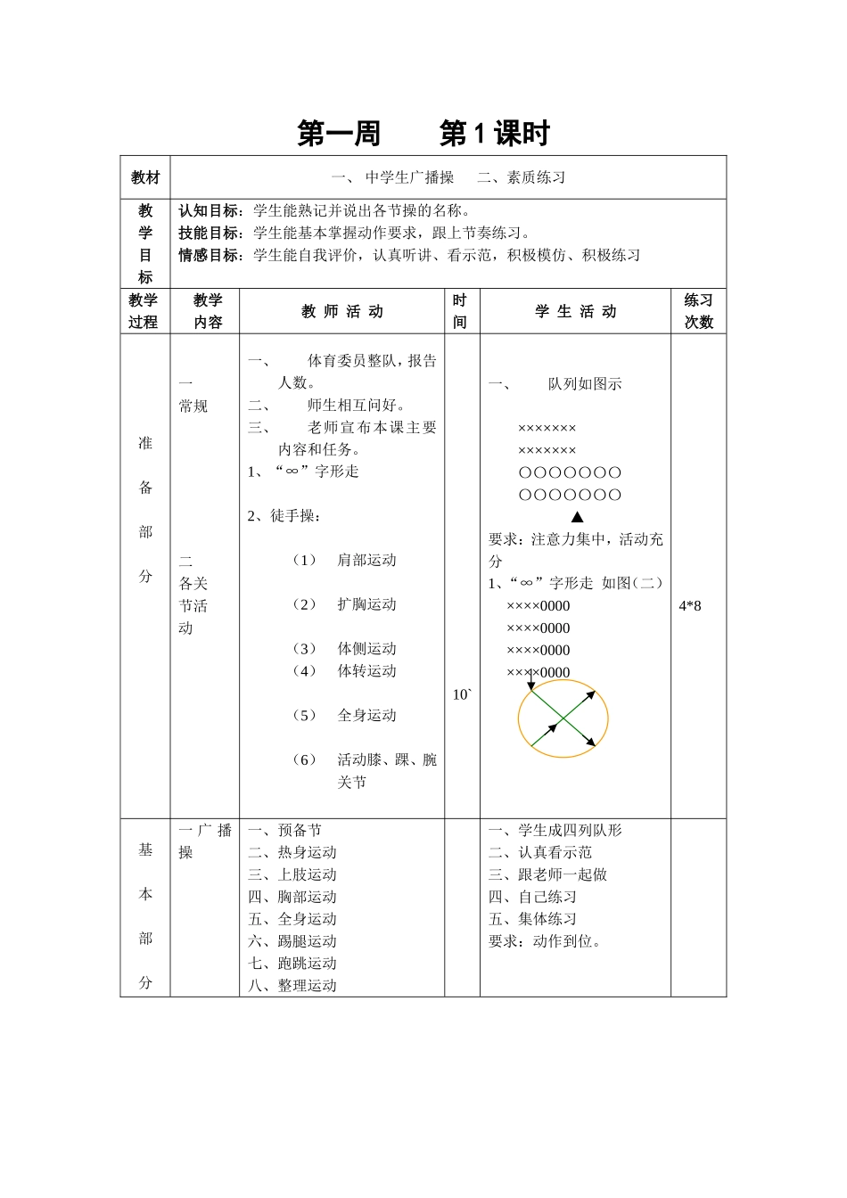 八年级上学期体育与健康教案全集(48课时)_第2页