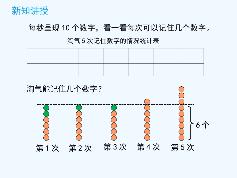 小学数学北师大2011课标版四年级平均数_第3页