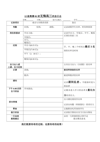 12级奥赛01班无悔高三状态日志