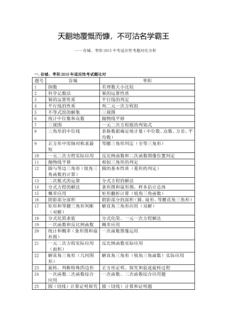 谷城、枣阳2015中考适应性考题对比分析