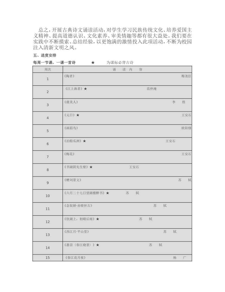 小学三年级一班古诗文诵读计划_第2页