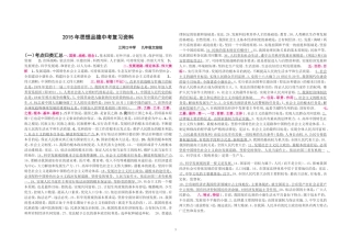 2015年中考政治考点归类汇总