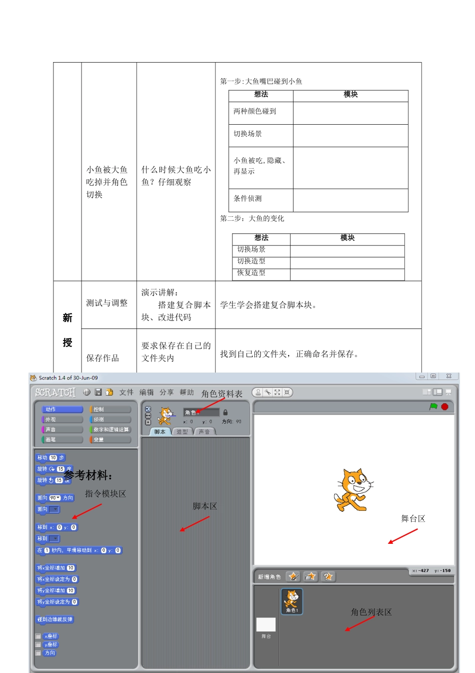 大鱼吃小鱼学案_第2页