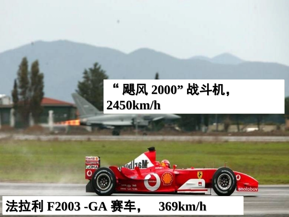 速度变化快慢的描述──加速度_第2页