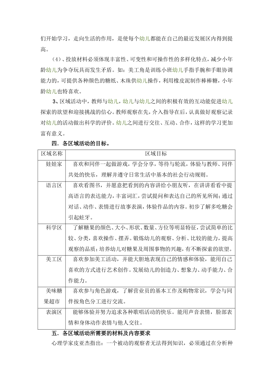 生态学视角下小班主题式区域游戏初探(王梅)_第3页