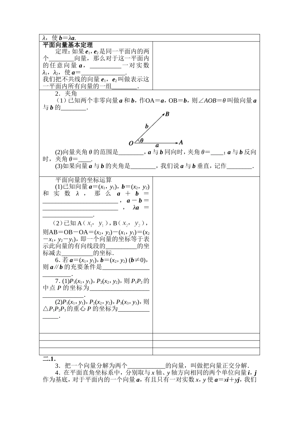 平面向量知识点_第2页