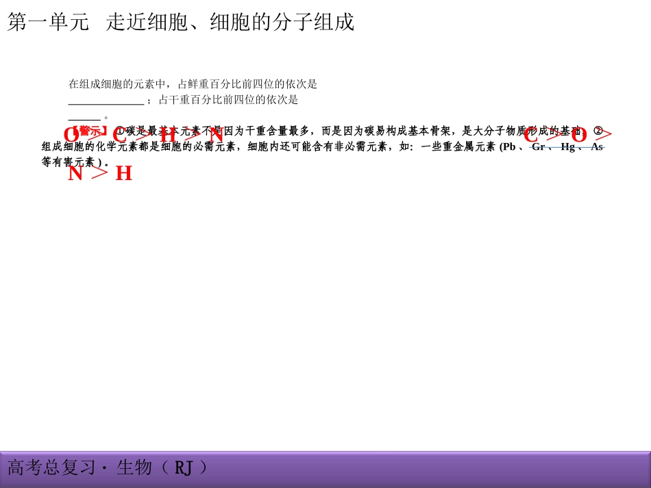 2015届《创新导学案》大一轮复习课件：1-2组成细胞的元素及化合物、细胞中的无机物_第2页