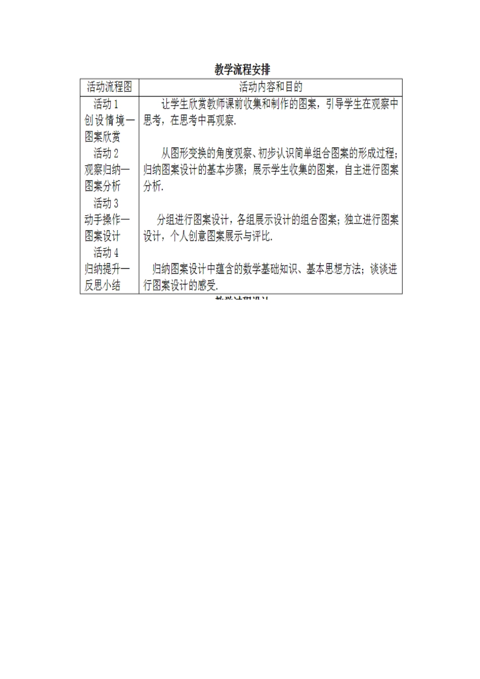 《图案设计》教案设计_第2页