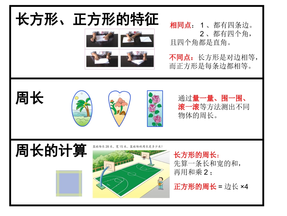 复习——图形与周长_第2页