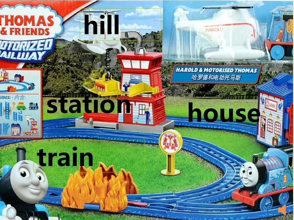 外研版四年级上册Module1Unit2It'satthestation课件_第2页