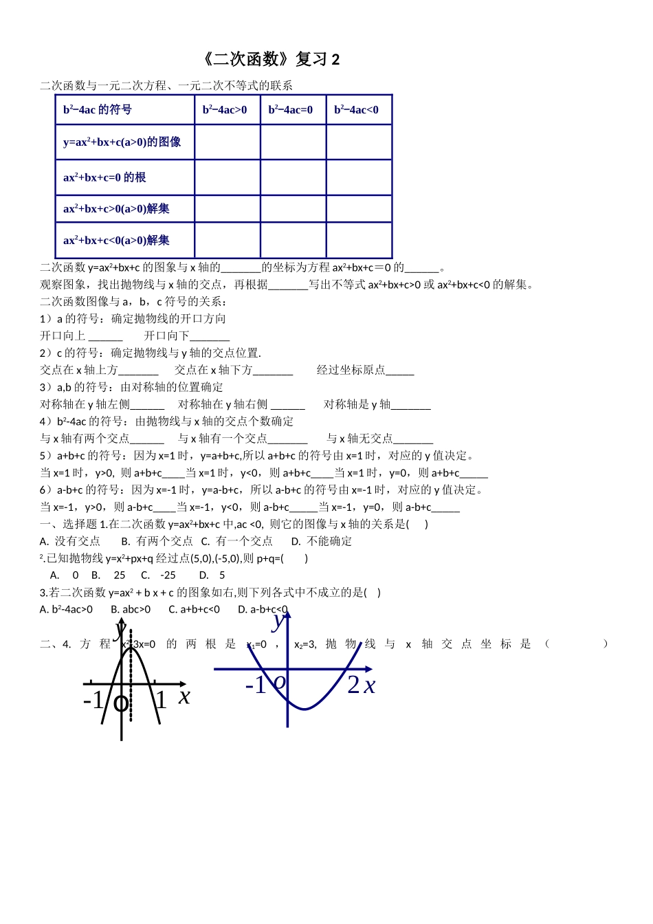 二次函数fuxi2_第1页